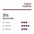 Tangy Purple 3