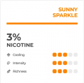 Sunny Sparkle 3