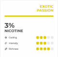 Exotic Passion Flavour 3